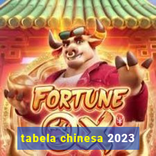 tabela chinesa 2023